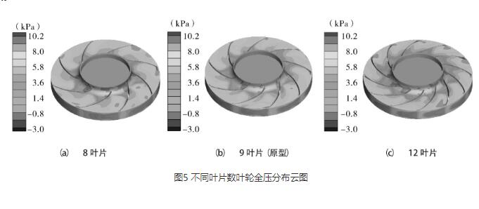 高壓離心麻豆AV在线免费观看