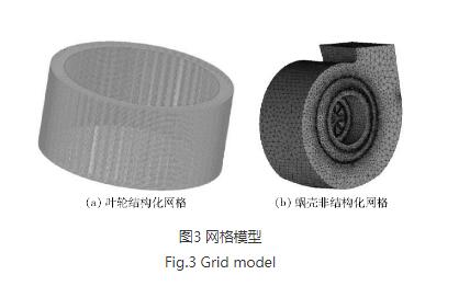 高壓離心麻豆AV在线免费观看