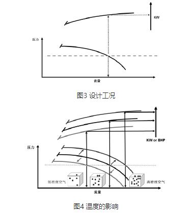 多級離心麻豆AV在线免费观看