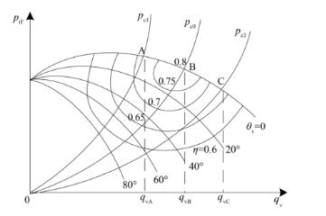 高壓離心麻豆AV在线免费观看