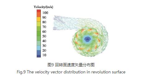 高壓離心麻豆AV在线免费观看
