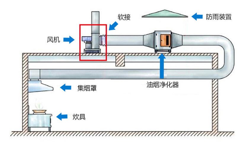 離心麻豆AV在线免费观看安裝方法